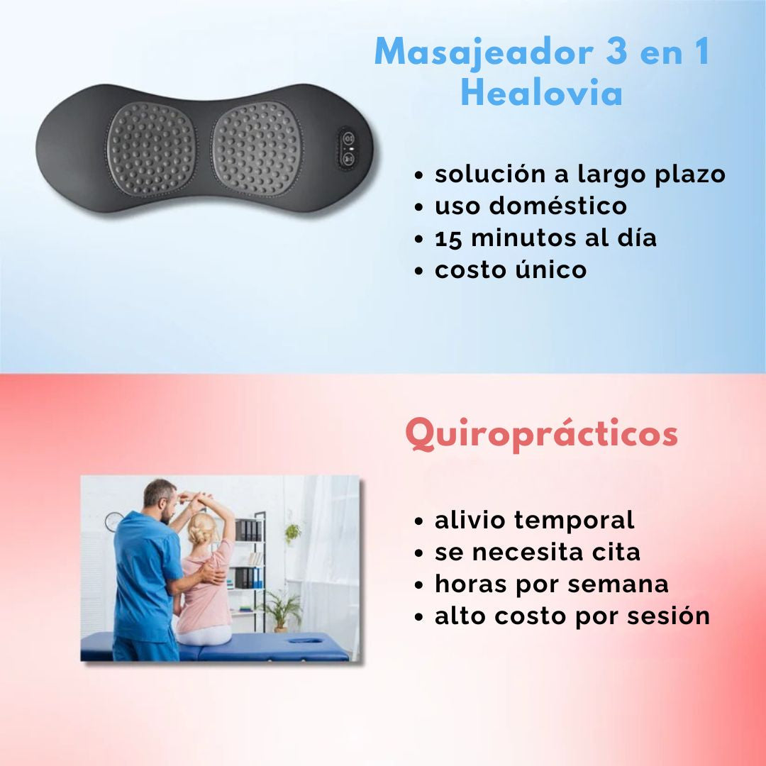 Masajeador Triple Fusión Healovia®