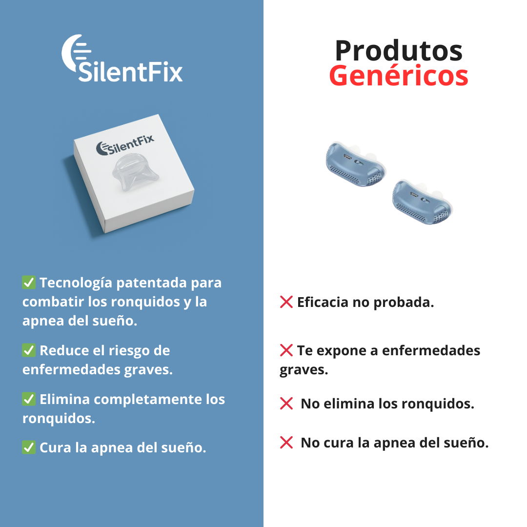 SilentFix® Solución Instantánea Anti-ronquidos