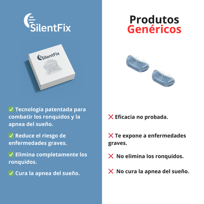 SilentFix® Solución Instantánea Anti-ronquidos