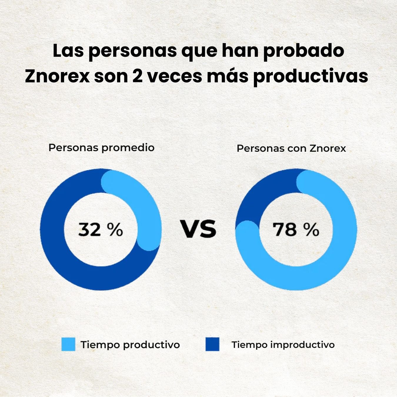 Zenox® Protector Bucal Anti-Ronquidos