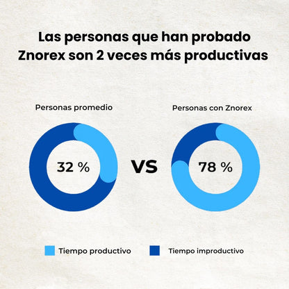 Zenox® Protector Bucal Anti-Ronquidos